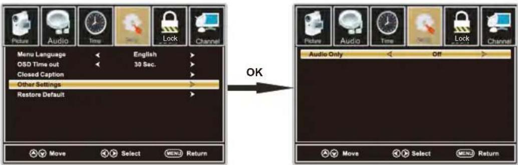 Picture Audio Time Lock Channel Menu Language English OSD Time out 30 Sec. Closed Caption Other Settings Restore Default OK Audio Only Off Move Select MENU Return Move Select MENU Return