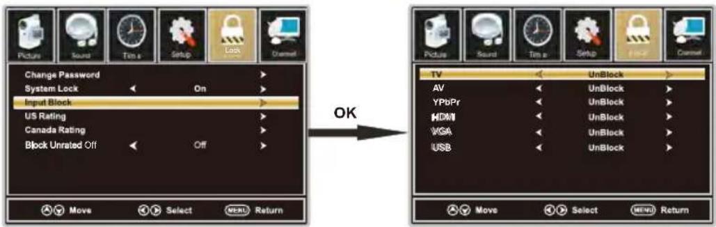 Change Password System Lock Input Block US Rating Canada Rating Block Unrated Off OK Move Select MER Return TV UnBlock AV UnBlock YPoPr UnBlock HDMI UnBlock VGA UnBlock USB UnBlock Move Select MER Return
