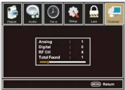Picture Audio Tues Setup Lock Channel Analog : 1 Digital : 0 RF CH : 4 Total Found : 1 MENU Return