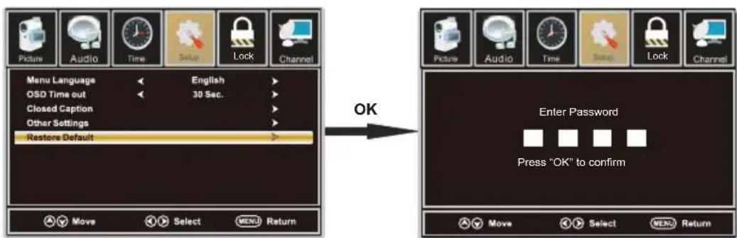 Picture Audio Time Setup Lock Channel Menu Language << English OSD Time out << 30 Sec. Closed Caption > Other Settings > Restore Default OK Picture Audio Time Setup Lock Channel Move Select MENU Return Enter Password Press "OK" to confirm Move Select MENU Return