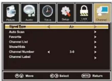 Signal Type Air Auto Scan Favorite Channel List ShowHide Channel Number 3-0 Channel Label Move Select MENU Return