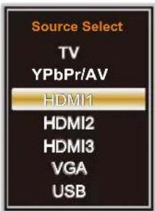 Source Select TV YPbPr/AV HDMI1 HDMI2 HDMI3 VGA USB