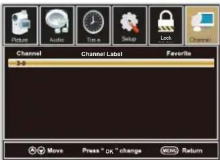 Picture Audio Time Setup Lock Channel Channel Label Favorite 3-0 Move Press " OK " change VCHN Return