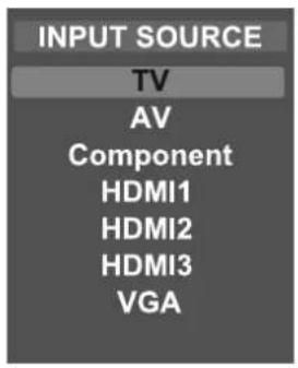 Seiki SC601GS - Selecting Input Source - 1