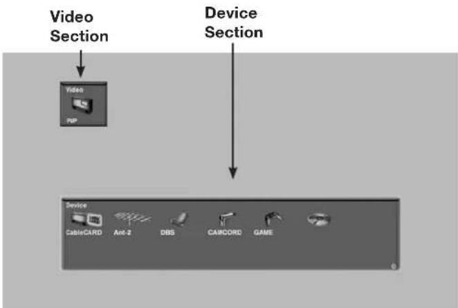 Video Section Device Section Video Pip Device CableCARD Anti-2 DBS CARCORD GAME