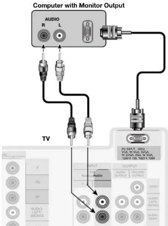 Computer with Monitor Output AUDIO R L TV PC INPUT - 80Hz VCA, W-VCA, SVCA, W-SVBA, XBA, W-XBA, 1280 X 790, 1920 X 1060 AUDIO OUTPUT AUDIO OUTPUT VIDEO AUDIO LEFT (MONO) AUDIO RIGHT