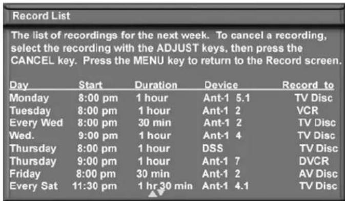 Record List The list of recordings for the next week. To cancel a recording, select the recording with the ADJUST keys, then press the CANCEL key. Press the MENU key to return to the Record screen. Day Start Duration Device Record to Monday 8:00 pm 1 hour Ant-1 5.1 TV Disc Tuesday 8:00 pm 1 hour Ant-1 2 VCR Every Wed 8:00 pm 30 min Ant-1 2 TV Disc Wed. 9:00 pm 1 hour Ant-1 4 TV Disc Thursday 8:00 pm 1 hour DSS TV Disc Thursday 9:00 pm 1 hour Ant-1 7 DVCR Friday 8:00 pm 30 min Ant-1 2 AV Disc Every Sat 11:30 pm 1 hr 30 min Ant-1 4.1 TV Disc