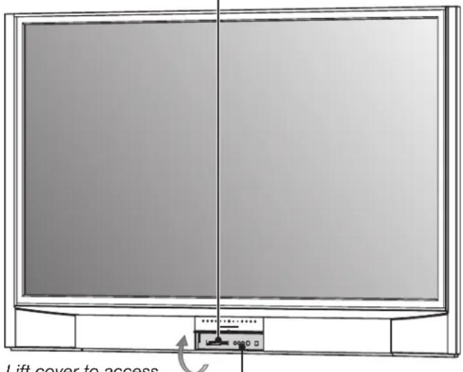 Lift cover to access