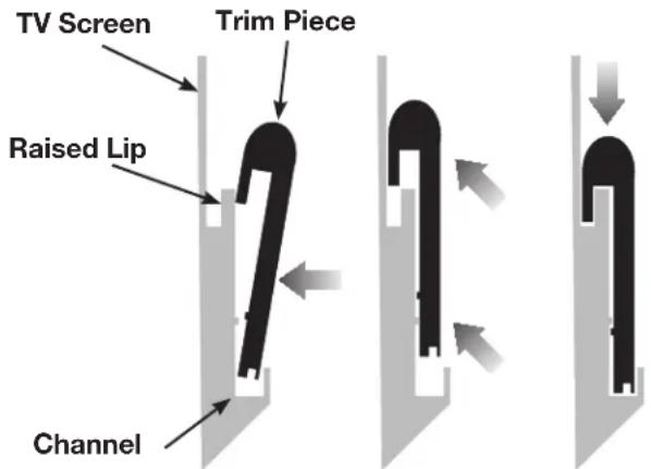 TV Screen Trim Piece Raised Lip Channel