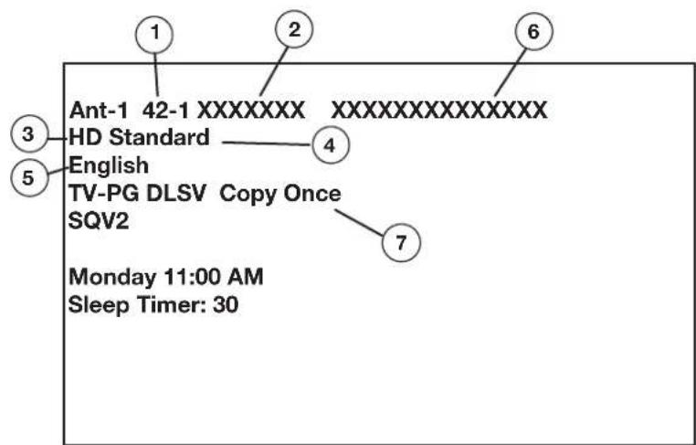 Ant-1 42-1 XXXXXXX XXXXXXXXXXXXXXX HD Standard English TV-PG DLSV Copy Once SQV2 Monday 11:00 AM Sleep Timer: 30