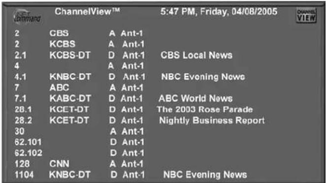 ChannelView™ 2 CBS A Ant-1 2 KCBS A Ant-1 2.1 KCBS-DT D Ant-1 CBS Local News 4 A Ant-1 4.1 KNBC-DT D Ant-1 NBC Evening News 7 ABC A Ant-1 7.1 KABC-DT D Ant-1 ABC World News 28.1 KCET-DT D Ant-1 The 2003 Rose Parade 28.2 KCET-DT D Ant-1 Nightly Business Report 30 A Ant-1 62.101 D Ant-1 62.102 D Ant-1 128 CNN A Ant-1 1104 KNBC-DT D Ant-1 NBC Evening News