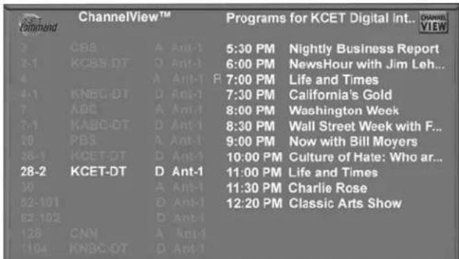 ChannelView™ 2 CBS A Ant-1 5:30 PM Nightly Business Report 2-1 KCBS-DT D Ant-1 6:00 PM NewsHour with Jim Leh... 4 ABC A Ant-1 R 7:00 PM Life and Times 4-1 KNBC-DT D Ant-1 7:30 PM California's Gold 7 ABC A Ant-1 8:00 PM Washington Week 7-1 KABC-DT D Ant-1 8:30 PM Wall Street Week with F... 20 PBS A Ant-1 9:00 PM Now with Bill Moyers 26-1 KCET-DT D Ant-1 10:00 PM Culture of Hate: Who ar... 28-2 KCET-DT D Ant-1 11:00 PM Life and Times 30 A Ant-1 11:30 PM Charlie Rose 52-101 D Ant-1 12:20 PM Classic Arts Show 52-102 D Ant-1 128 CNN A Ant-1 1104 KNBC-DT D Ant-1