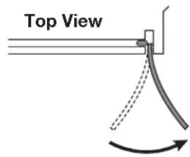 Top View