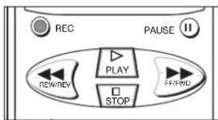 REC PAUSE REW/REV PLAY STOP FF/FWD