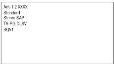 Ant-1 2 XXXX Standard Stereo SAP TV-PG DLSV SQV1
