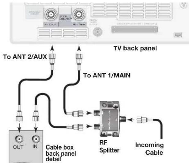 MITSUBISHI WD-73927 - Standard Cable Box - 1