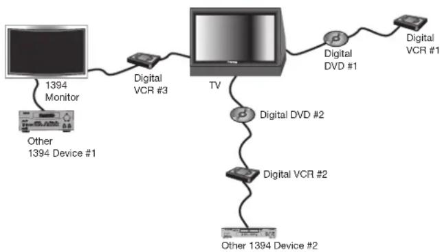 MITSUBISHI WD-73927 - Hub Connection Style - 1