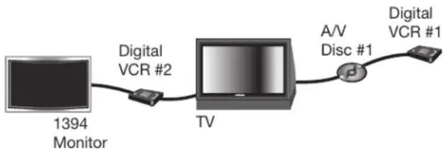 MITSUBISHI WD-73732 - Hub Connection Method - 1