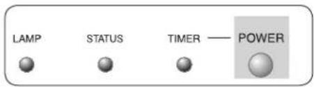 LAMP STATUS TIMER —— POWER