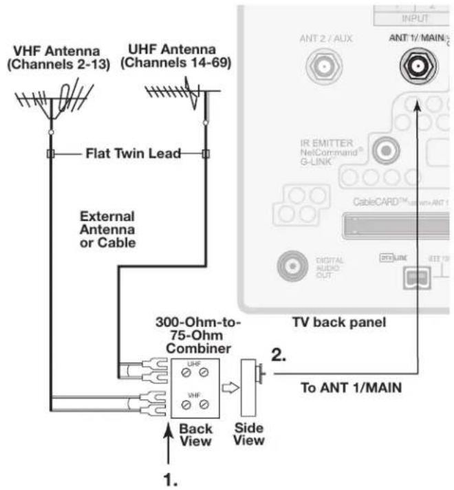 VHF Antenna (Channels 2-13) UHF Antenna (Channels 14-69) Flat Twin Lead External Antenna or Cable 300-Ohm-to- 75-Ohm Combiner Back View Side View 1. INPUT ANT 2 / AUX ANT 1 / MAIN IR EMITTER NetCommand® G-LINK CableCARD™ DIGITAL AUDIO OUT 2. TV back panel To ANT 1/MAIN