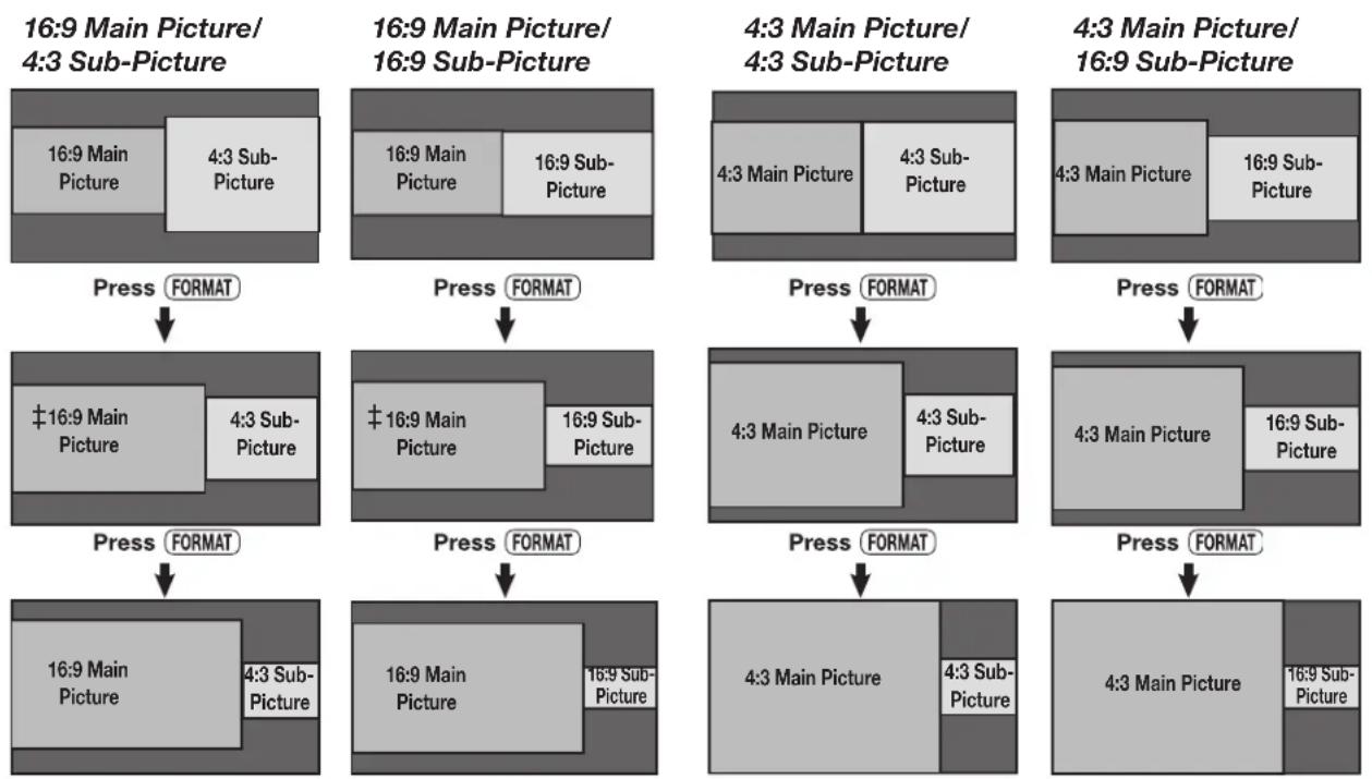 MITSUBISHI WD-73732 - IMPORTANT - 1