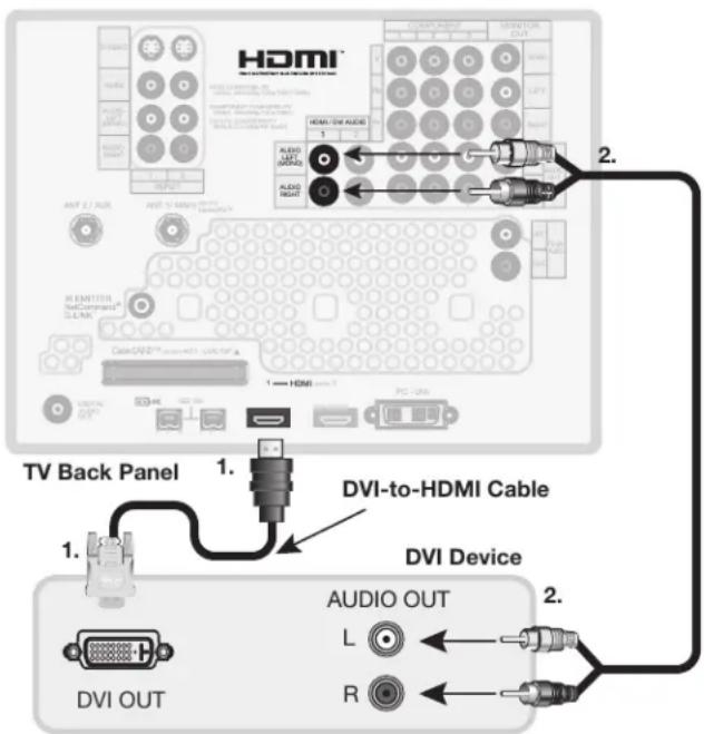 HDMI 1 AUDIO AUTO AUDIO RIGHT 2. HDMI: HDMI AUDIO 1 AUDIO AUTO AUDIO RIGHT 3 R R R R R R R R R R R R R R R R R R R R R R R R R R R R R R R R R R R R R R R R R R R R R R R R R R 1. DVI-to-HDMI Cable DVI Device 1. DVI OUT AUDIO OUT L R