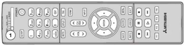 MITSUBISHI POWER 1 SLEEP 2 abc 3 daf 6 abc 9 abc QV 4 daf 8 caf 7 fcs 0 WRITE SPLIT FRI FOMR NUT OH INZ > VOL > ENTER MENU EXIT AUDIO VIDEO AUTO- INFO F1 F2 F3 F4 MITSUBISHI