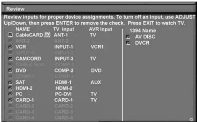 Review Review inputs for proper device assignments. To turn off an input, use ADJUST Up/Down, then press ENTER to remove the check. Press EXIT to watch TV. NAME TV Input AVR Input 1394 Name CableCARD TV ANT-1 TV AV DISC ANT-2 ANT-2 VCR INPUT-1 VCR1 DVCR INPUT-2 INPUT-2 CAMCORD INPUT-3 TV CABLE BOX COMP-1 DVD COMP-2 DVD COMP-3 COMP-3 SAT HDMI-1 AUX HDMI-2 HDMI-2 PC PC-DVI TV CARD-1 CARD-1 TV CARD-2 CARD-2 CARD-3 CARD-3 CARD-4 CARD-4