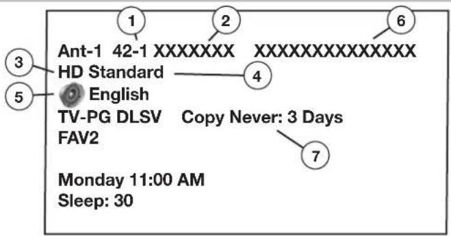Ant-1 42-1 XXXXXXX XXXXXXXXXXXXXXX HD Standard English TV-PG DLSV FAV2 Copy Never: 3 Days Monday 11:00 AM Sleep: 30