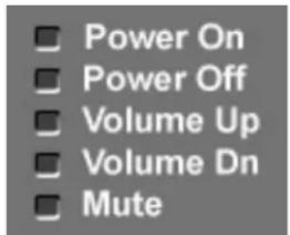 Power On Power Off Volume Up Volume Dn Mute