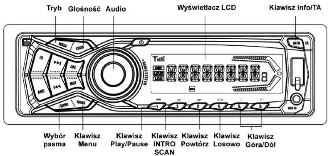 Manta RS4502 - Instrukcja obsługi - 1