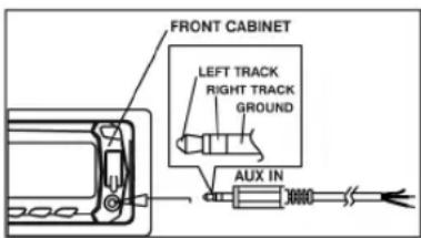 Manta RS4502 - FRONT AUX INPUT - 1