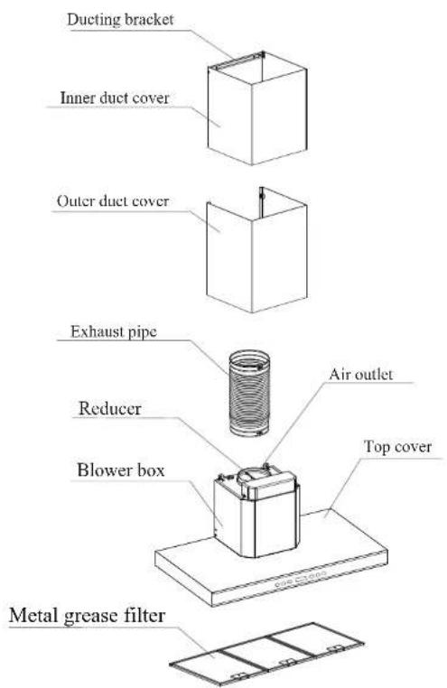 Ducting bracket Inner duct cover Outer duct cover Exhaust pipe Reducer Blower box Air outlet Top cover Metal grease filter