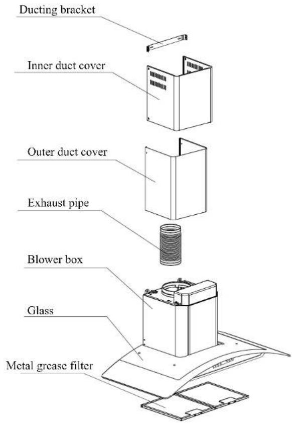 Ducting bracket Inner duct cover Outer duct cover Exhaust pipe Blower box Glass Metal grease filter