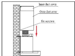 Inner duct cover Outer duct cover fix screws