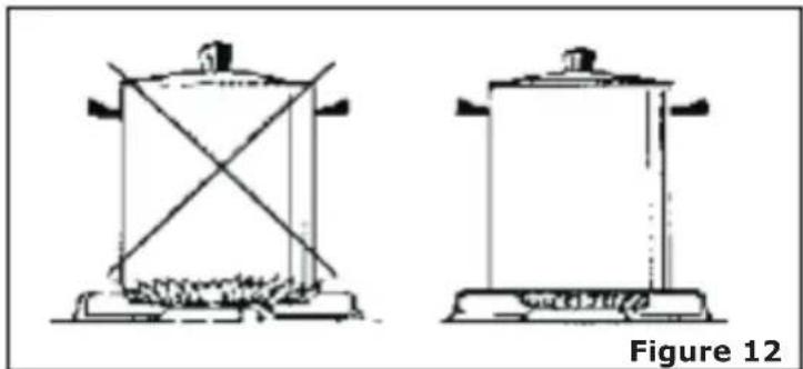 NORDMENDE CTG60BK - Part : USE OF YOUR OVEN - 1