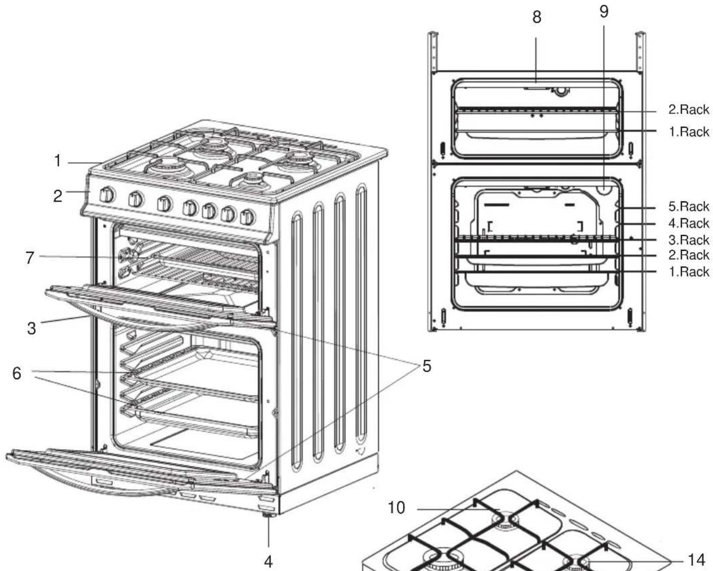 1 2 7 3 6 4 5 8 9 2.Rack 1.Rack 5.Rack 4.Rack 3.Rack 2.Rack 1.Rack 10 14