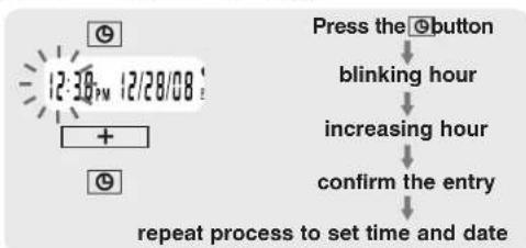 HOMEDICS BPA-450WGN - DATE & TIME SET PROCEDURE - 2
