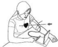 HOMEDICS BPA-450WGN - APPLYING THE CUFF - 6