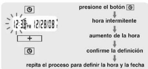 HOMEDICS BPA-450WGN - PROCEDIMIENTO DE CONFIGURACIÓN DE FECHA Y HORA - 2