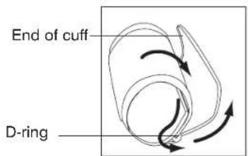 HOMEDICS BPA-450WGN - APPLYING THE CUFF - 1