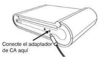HOMEDICS BPA-450WGN - USO DEL ADAPTADOR DE CA - 1