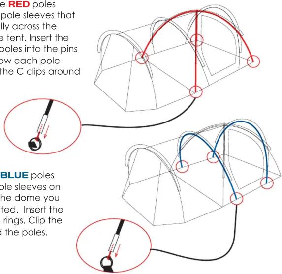 e RED poles pole sleeves that lly across the e tent. Insert the poles into the pins ow each pole the C clips around BLUE poles pole sleeves on the dome you ted. Insert the rings. Clip the t the poles.