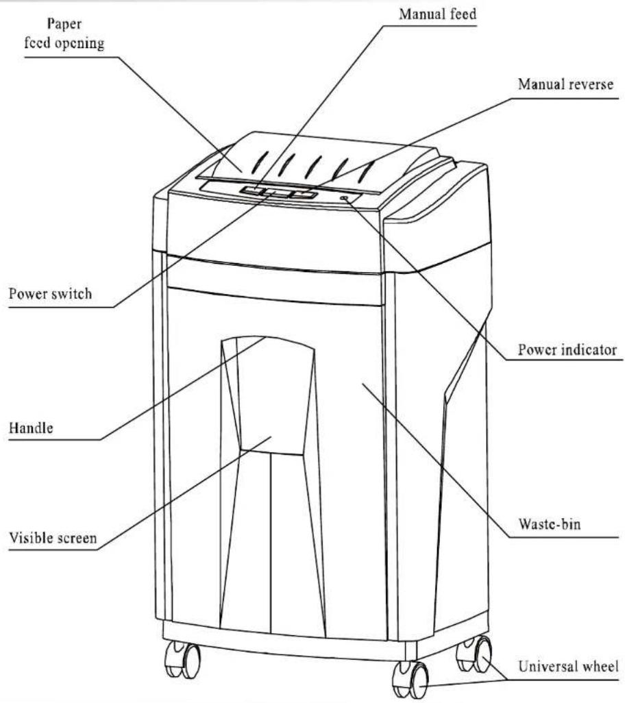 Paper feed opening Manual feed Manual reverse Power switch Power indicator Handle Visible screen Waste-bin Universal wheel