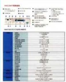 AVISION SC8800 - Options for Custom Window - 11