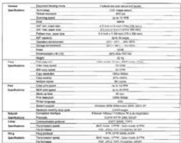 AVISION SC8800 - Options for Advanced Copy - 21