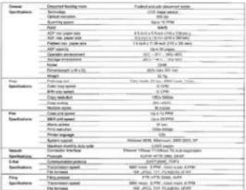 AVISION SC8800 - Options for Custom Window - 3