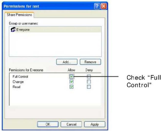 Permissions for test Share Permissions Group or user names: Everyone Add... Remove Permissions for Everyone Allow Deny Full Control Change Read Check "Full Control" OK Cancel Apply
