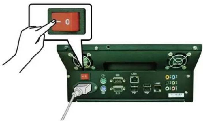 Diagram showing a hand pressing a red button labeled '0' onto a device panel with network ports and cables.