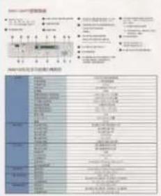 AVISION SC8800 - Options for Custom Window - 10